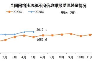 意媒：帕特里西奥可能不续约&赛季末离队，罗马考虑签下梅雷特